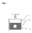 Fig. 02 - Method for forming impregnated food