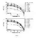 Fig. 06 - BETA STRUCTURED ROLL-IN SHORTENING COMPOSITION