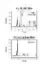 Fig. 06 - METHOD AND APPARATUS FOR FORMING C/SiC FUNCTIONALLY GRADED COATING