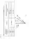 Fig. 07 - METHOD AND APPARATUS FOR FORMING C/SiC FUNCTIONALLY GRADED COATING