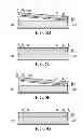Fig. 07 - Fabrication methods for chemical compound thin films