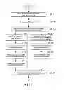 Fig. 08 - MOLDED ARTICLE PRODUCING METHOD AND MOLDED ARTICLE