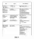 Fig. 22 - MOLDED ARTICLE PRODUCING METHOD AND MOLDED ARTICLE