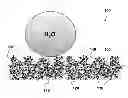 Fig. 01 - Structural coatings with dewetting and anti-icing properties, and coating precursors for fabricating same