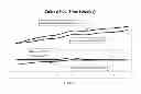 Fig. 08 - RADIATION STABILIZED PVC COMPOSITIONS, AND METHOD OF MAKING SAME