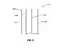 Fig. 07 - Shear Panel Building Material