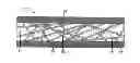 Fig. 01 - Formable light weight composites