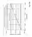 Fig. 08 - Method for enhancing corrosion resistance of a metallic coating on a steel strip or plate