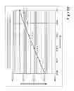Fig. 09 - Method for enhancing corrosion resistance of a metallic coating on a steel strip or plate