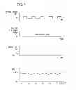 Fig. 05 - Method of controlling storage battery, apparatus for controlling storage battery, and electric power control system