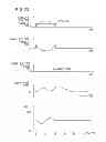 Fig. 24 - Method of controlling storage battery, apparatus for controlling storage battery, and electric power control system