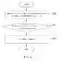 Fig. 07 - Battery module and detecting method thereof