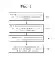 Fig. 02 - METHOD OF FORMING LITHIUM-ALUMINUM-TITANIUM PHOSPHATE