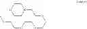 Fig. 167 - Positive resist composition, monomer, polymer, and patterning process