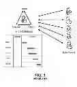 Fig. 02 - SYSTEM, METHOD AND COMPUTER PROGRAM PRODUCT FOR GAMIFICATION OF BUSINESS PROCESSES