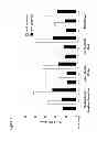 Fig. 02 - METHODS FOR REDUCING CHILDHOOD OBESITY