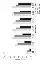 Fig. 07 - METHODS FOR REDUCING CHILDHOOD OBESITY
