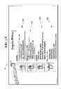 Fig. 06 - Simulator for skill-oriented training