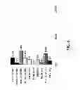 Fig. 08 - METHOD OF ASSESSING PEOPLE'S SELF-PRESENTATION AND ACTIONS TO EVALUATE PERSONALITY TYPE, BEHAVIORAL TENDENCIES, CREDIBILITY, MOTIVATIONS AND OTHER INSIGHTS THROUGH FACIAL MUSCLE ACTIVITY AND EXPRESSIONS
