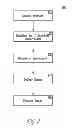 Fig. 03 - Peered proctoring