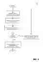 Fig. 08 - INTERACTIVE ASSIGNMENT SYSTEM INCLUDING A SIMULATION SYSTEM FOR SIMULATING MODELS OF PROBLEMS