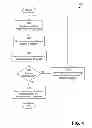 Fig. 08 - INTERACTIVE ASSIGNMENT SYSTEM INCLUDING A SIMULATION SYSTEM FOR SIMULATING MODELS OF PROBLEMS