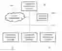 Fig. 01 - Computerized system and method for teaching, learning, and assessing the knowledge of stem principles