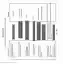 Fig. 08 - SYSTEMS AND METHODS FOR INTERACTIVE, REAL-TIME TABLET-BASED TUTORING