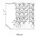 Fig. 03 - Systems and methods for multiple analyte detection