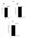 Fig. 07 - Methods for diagnosing bone or cardiovascular disorders
