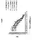 Fig. 02 - METHODS FOR DETECTING NEUTRALIZING ANTIBODIES FOR BONE MORPHOGENETIC PROTEINS