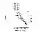 Fig. 04 - METHODS FOR DETECTING NEUTRALIZING ANTIBODIES FOR BONE MORPHOGENETIC PROTEINS