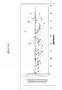 Fig. 05 - METHODS FOR DETECTING NEUTRALIZING ANTIBODIES FOR BONE MORPHOGENETIC PROTEINS