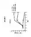 Fig. 08 - METHODS FOR DETECTING NEUTRALIZING ANTIBODIES FOR BONE MORPHOGENETIC PROTEINS