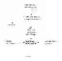 Fig. 05 - Compositions and methods for identifying and comparing members of microbial communities using amplicon sequences