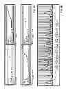 Fig. 06 - Rotation-dependent transcriptional sequencing systems and methods of using