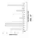 Fig. 04 - METHOD FOR PREDICTING RESPONSIVENESS TO DRUGS