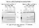 Fig. 09 - Methods for determining drug efficacy using cereblon-associated proteins
