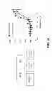 Fig. 09 - Identifying molecules modulating protein-protein interactions using protease activated reporters