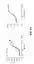 Fig. 12 - Identifying molecules modulating protein-protein interactions using protease activated reporters