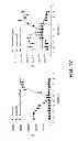 Fig. 13 - Identifying molecules modulating protein-protein interactions using protease activated reporters