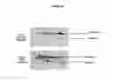 Fig. 15 - In vitro method using human skin for evaluating the influence of ABC transporters