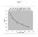 Fig. 02 - METHODS AND COMPOSITIONS FOR ASSAYING VITAMIN D