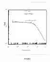 Fig. 07 - Rapid detection of viable bacteria system and method