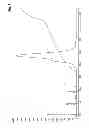 Fig. 02 - ISOFORM ENTRICHED ANTIBODY PREPARATION AND METHOD FOR OBTAINING IT
