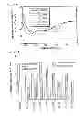 Fig. 22 - Stabilized compounds having secondary structure motifs
