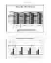Fig. 07 - SPORULATION-DEFICIENT B. TEXASPORUS CELLS AND METHODS FOR EFFICIENT AND COST-EFFECTIVE INACTIVATION AND USE THEREOF