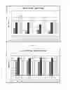 Fig. 08 - SPORULATION-DEFICIENT B. TEXASPORUS CELLS AND METHODS FOR EFFICIENT AND COST-EFFECTIVE INACTIVATION AND USE THEREOF