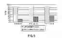 Fig. 07 - Monoclonal antibodies with enhanced ADCC function