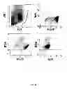 Fig. 07 - METHODS FOR GENERATION OF ANTIBODIES